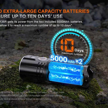 Fenix LR36R USB-C Rechargeable White Laser Searchlight - 10000 Lumens - CT1-Mini and 12 x Luminus SST 25 - Includes 2 x 21700