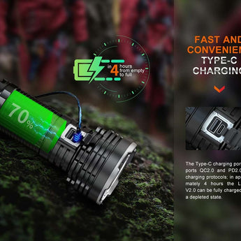 Fenix LR40R-V2 USB-C Rechargeable LED Searchlight - 15000 Lumens - Luminus SFT70 - Uses Built-in 10.8V 5000mAh Li-ion Battery Pack