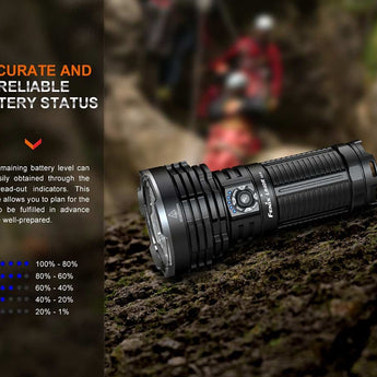 Fenix LR40R-V2 USB-C Rechargeable LED Searchlight - 15000 Lumens - Luminus SFT70 - Uses Built-in 10.8V 5000mAh Li-ion Battery Pack