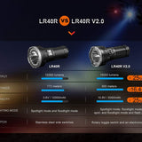 Fenix LR40R-V2 USB-C Rechargeable LED Searchlight - 15000 Lumens - Luminus SFT70 - Uses Built-in 10.8V 5000mAh Li-ion Battery Pack
