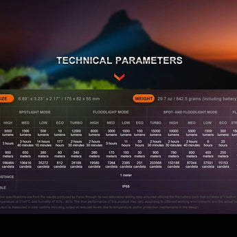 Fenix LR40R-V2 USB-C Rechargeable LED Searchlight - 15000 Lumens - Luminus SFT70 - Uses Built-in 10.8V 5000mAh Li-ion Battery Pack