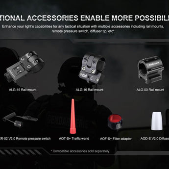 Fenix PD35R USB-C Rechargeable LED Flashlight - 3 x Luminus SFT40 - 1700 Lumens - Includes 1 x 18650