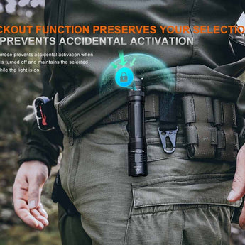 Fenix PD45R Ace USB-C Rechargeable LED Flashlight - 3200 Lumens - Luminus SFT70-Gen2 - Includes 1 x 21700