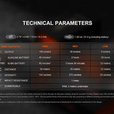 Fenix SilvGlow Keychain LED Flashlight - 100 Lumens - LUMINUS SST12 - Includes 1 x AAA - Natural or Colorblast