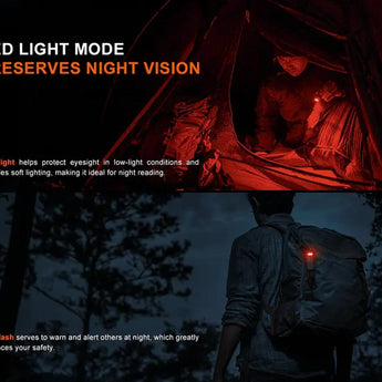 Fenix SW05R USB-C Rechargeable LED Clip Light - 150 Lumens - White and Red or 365nm UV LED - Uses Built-in 700mAh Li-ion Battery Pack - Black or Spruce Green