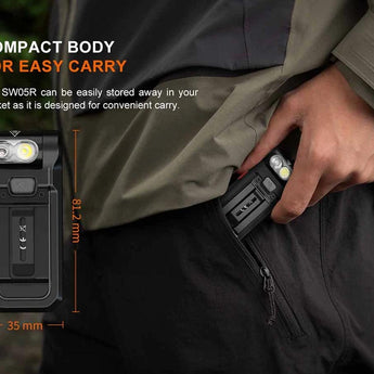 Fenix SW05R USB-C Rechargeable LED Clip Light - 150 Lumens - White and Red or 365nm UV LED - Uses Built-in 700mAh Li-ion Battery Pack - Black or Spruce Green