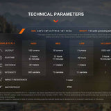 Fenix SW05R USB-C Rechargeable LED Clip Light - 150 Lumens - White and Red or 365nm UV LED - Uses Built-in 700mAh Li-ion Battery Pack - Black or Spruce Green