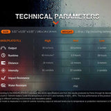 Fenix T6 USB-C Rechargeable Penlight - 80 Lumens - Uses Built-in 100mAh Li-Poly Battery Pack - Black or Blue