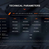Fenix TK05R USB-C Rechargeable LED Flashlight - Osram CSLPM1.TG - 1000 Lumens - Includes 1 x 18350