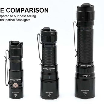 Fenix TK05R USB-C Rechargeable LED Flashlight - Osram CSLPM1.TG - 1000 Lumens - Includes 1 x 18350