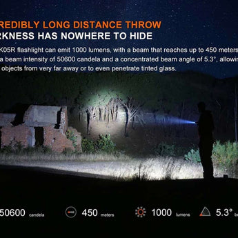 Fenix TK05R USB-C Rechargeable LED Flashlight - Osram CSLPM1.TG - 1000 Lumens - Includes 1 x 18350