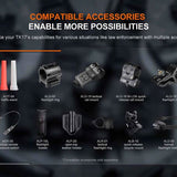 Fenix TK17 Dual Tail Switch Tactical LED Flashlight - 3600 Lumens - CREE XHP50.3 HD - Includes 1 x USB-C Rechargeable 21700