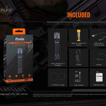 Fenix TK20R V2.0 USB-C Rechargeable LED Flashlight - 3 x Luminus SFT70 - 3000 Lumens - Includes 1 x 21700