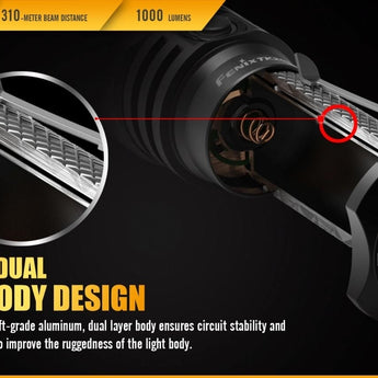 Fenix TK20R USB Rechargeable Tactical Flashlight - CREE XP-L HI V3 LED - 1000 Lumens - Uses 1 x 18650 (Included) or 2 x CR123A