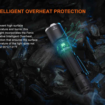 Fenix TK21R USB-C Rechargeable LED Flashlight - 3600 Lumens - Luminus SFT90 - Includes 1 x 21700