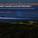 Fenix TK30R USB-C Rechargeable White Laser Flashlight - 500 Lumens - Includes 1 x 21700