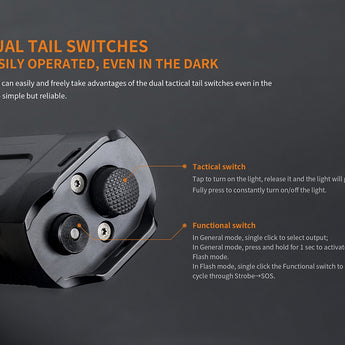 Fenix TK35 2018 Edition Rechargeable LED Flashlight - CREE XHP35 HI - 1300 Lumens - Neutral White - Uses 2 x 18650