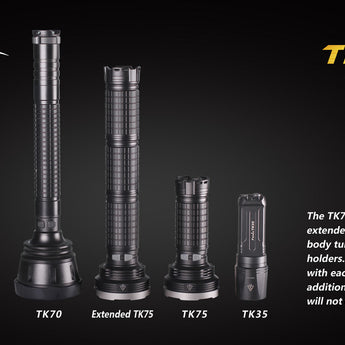 Fenix TK75 Flashlight with CREE XM-L2 LED - 2900 Lumens - Uses 4 x 18650