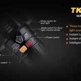 Fenix TK76 Tactical Flashlight - 3 x CREE XM-L2 U2 LEDs - 2800 Lumens - Uses 4 x 18650s or 8 x CR123As