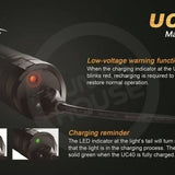 Fenix UC40 USB Rechargeable Flashlight with AC Adapter and Holster - CREE XP-G2 R5 LED - 420 Lumens - Runs on Li-ion Battery Pack (Included) or 1 x 18650 or 2 x CR123As