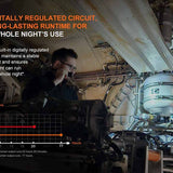 Fenix WF25RM Multi-Functional Cradle Charging Duty LED Flashlight - 3000 Lumens - Luminus SST70 - 365nm UV - Includes 1 x ARB-L21-5000U