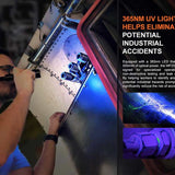 Fenix WF25RM Multi-Functional Cradle Charging Duty LED Flashlight - 3000 Lumens - Luminus SST70 - 365nm UV - Includes 1 x ARB-L21-5000U