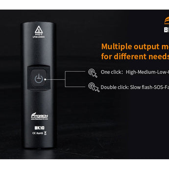 Fitorch BK10 USB-C Rechargeable LED Bike Light - 1300 Lumens - Uses Built-in 4500mAh Li-ion Battery Pack