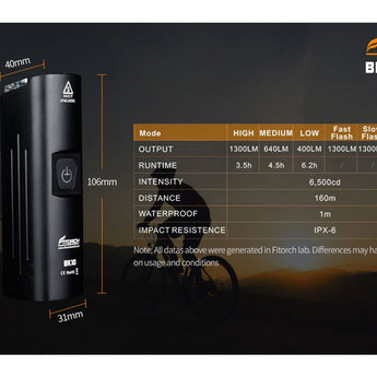 Fitorch BK10 USB-C Rechargeable LED Bike Light - 1300 Lumens - Uses Built-in 4500mAh Li-ion Battery Pack