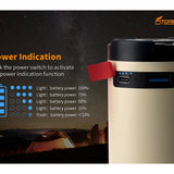 Fitorch CP100 USB-C Rechargeable Telescopic LED Lantern - 650 Lumens - Uses Built-in 8000mAh Li-ion Battery Pack - White