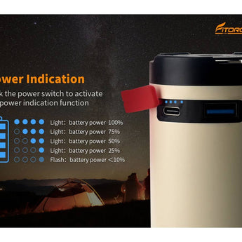 Fitorch CP100 USB-C Rechargeable Telescopic LED Lantern - 650 Lumens - Uses Built-in 8000mAh Li-ion Battery Pack - White