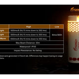 Fitorch CP100 USB-C Rechargeable Telescopic LED Lantern - 650 Lumens - Uses Built-in 8000mAh Li-ion Battery Pack - White