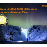 Fitorch EA25 LED Flashlight - Luminus SST70 - 3000 Lumens - Includes 1 x 21700 with Built-in USB-C Charging Port