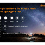 Fitorch EA25 LED Flashlight - Luminus SST70 - 3000 Lumens - Includes 1 x 21700 with Built-in USB-C Charging Port