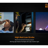 Fitorch EC05 LED Penlight - CREE XP-G2 - 215 Lumens - Includes 2 x AAA