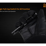 Fitorch EC05 LED Penlight - CREE XP-G2 - 215 Lumens - Includes 2 x AAA