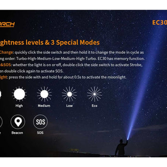 Fitorch EC30 USB-C Rechargeable LED Flashlight - 2600 Lumens - CREE XHP50.2 - Includes 1 x 21700