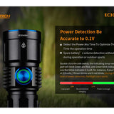 Fitorch EC30 USB-C Rechargeable LED Flashlight - 2600 Lumens - CREE XHP50.2 - Includes 1 x 21700