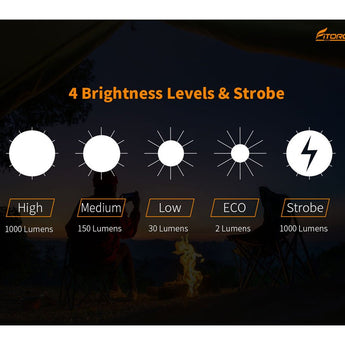 Fitorch K2 Lite USB-C Rechargeable LED Keylight - 1000 Lumens - Uses Built-in 280mAh Li-ion Battery Pack - Multiple Colors - Aluminum or Titanium