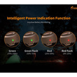 Fitorch K2 Lite USB-C Rechargeable LED Keylight - 1000 Lumens - Uses Built-in 280mAh Li-ion Battery Pack - Multiple Colors - Aluminum or Titanium