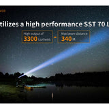 Fitorch M30 USB-C Rechargeable LED Flashlight - 3300 Lumens - Includes 1 x 18650