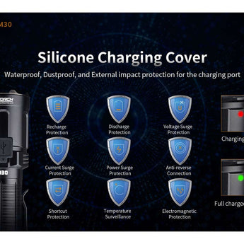 Fitorch M30 USB-C Rechargeable LED Flashlight - 3300 Lumens - Includes 1 x 18650