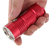 Fitorch P25 Little Fatty LED Flashlight - Held in Hand