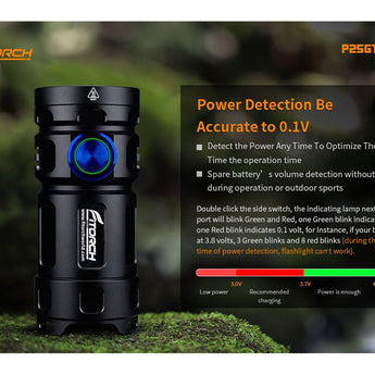 Fitorch P25GT USB-C Rechargeable LED Flashlight - 3000 Lumens - CREE XPG3 - Includes 1 x 26350