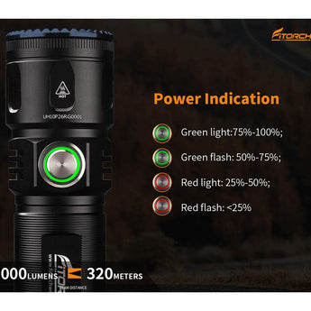Fitorch P26RGT USB-C Rechargeable LED Flashlight - 5000 Lumens - CREE XHP 70.3 - Includes 1 x 26650