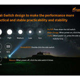 Fitorch P36 USB-C Rechargeable LED Flashlight - Luminus SFT-70 - 3000 Lumens - Includes 1 x 21700