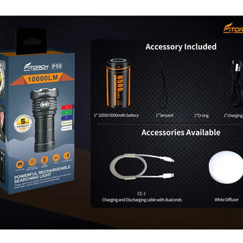 Fitorch P50 Little Monster USB-C Rechargeable LED Searchlight - 10000 Lumens - Includes 1 x 32650 - Black or White