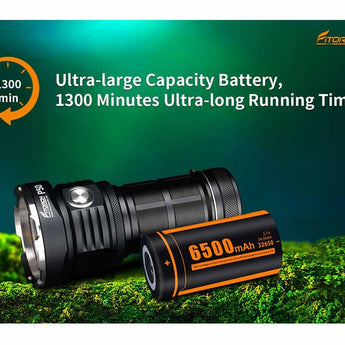 Fitorch P50 Little Monster USB-C Rechargeable LED Searchlight - 10000 Lumens - Includes 1 x 32650 - Black or White