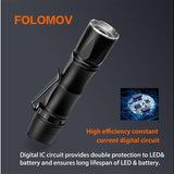 Folomov Hero LED Flashlight - CREE XHP50.2 - 2300 Lumens - Includes 1 x 18650
