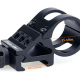 Fitorch GM-1 Offset Gunmount