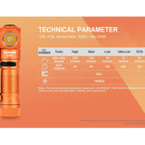 Acebeam H16 Lightweight LED Headlamp - Includes 1 x USB-C Rechargeable 14500 - 900 to 650 Lumens - 6500K to 5000K Color Temperature